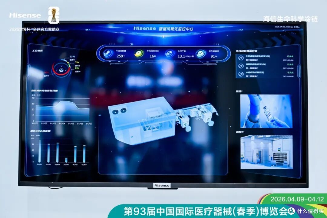 海信生命科学冷链亮相CMEF:以用户为核心,以自动化为引擎