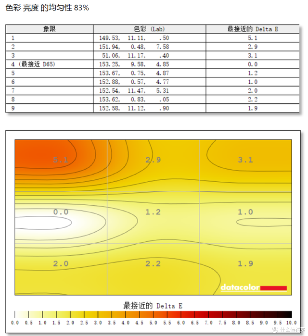 几百元的海乐思S150U,3.2K屏,Switch直连,车载办公全场景覆盖