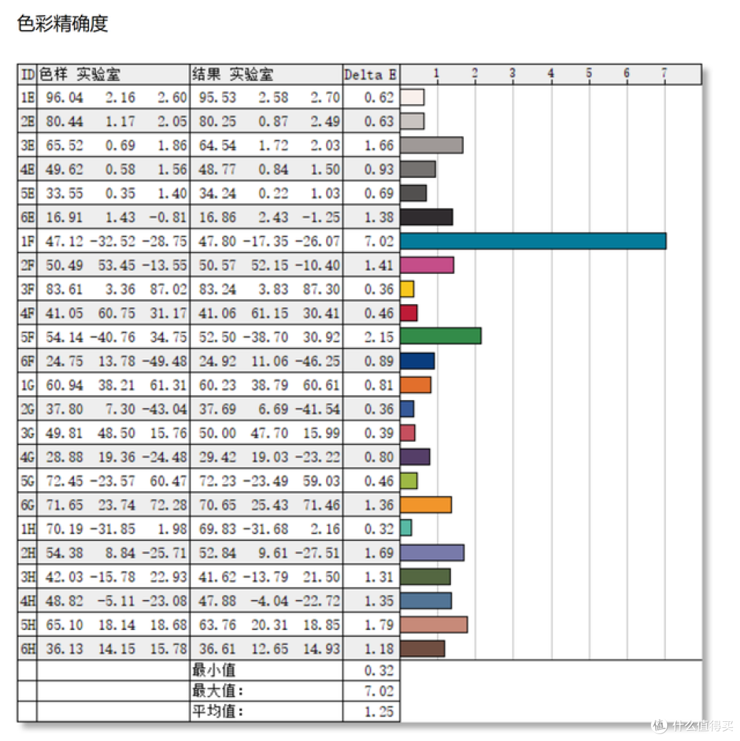 几百元的海乐思S150U,3.2K屏,Switch直连,车载办公全场景覆盖
