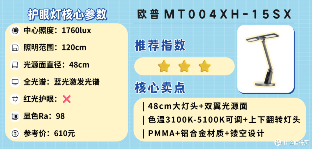 台灯护眼灯品牌排行前十名有哪些牌子？品质出众护眼台灯品牌推荐