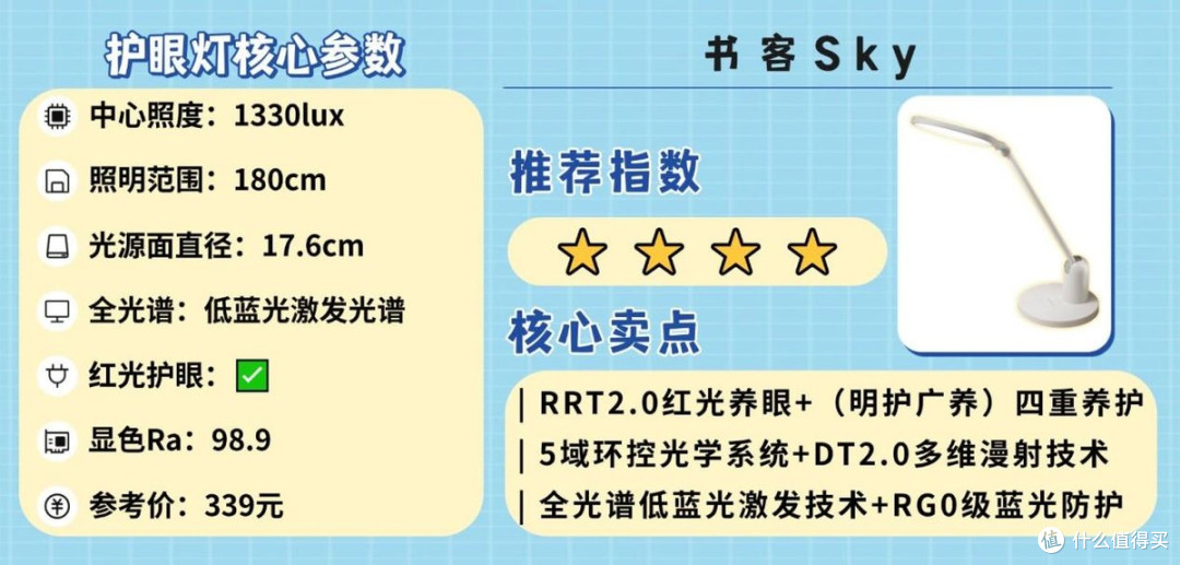 台灯护眼灯品牌排行前十名有哪些牌子？品质出众护眼台灯品牌推荐