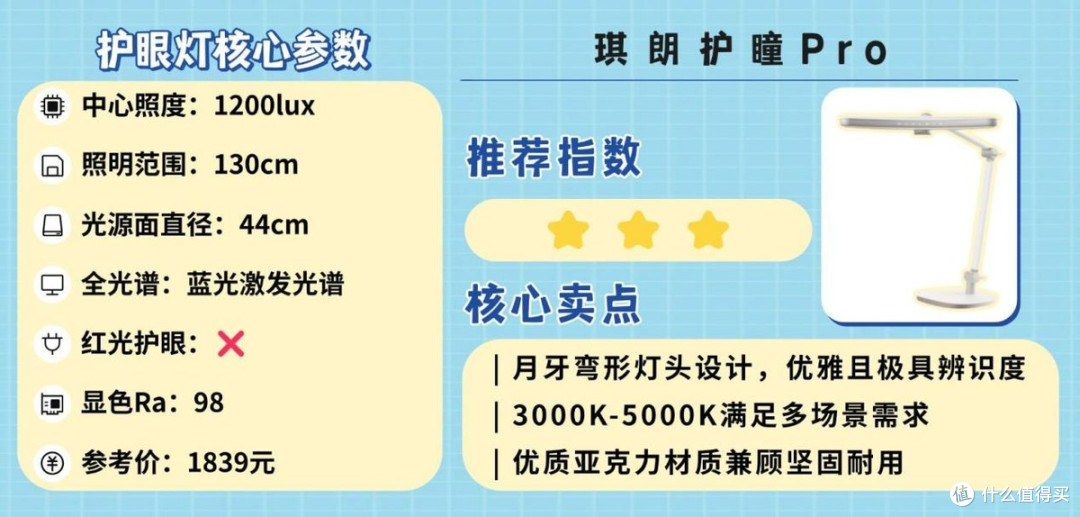 台灯护眼灯品牌排行前十名有哪些牌子？品质出众护眼台灯品牌推荐