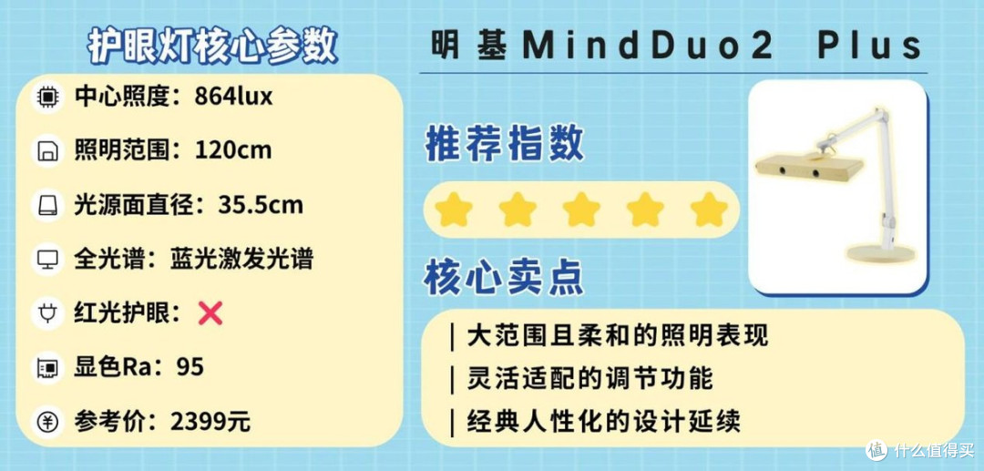 台灯护眼灯品牌排行前十名有哪些牌子？品质出众护眼台灯品牌推荐