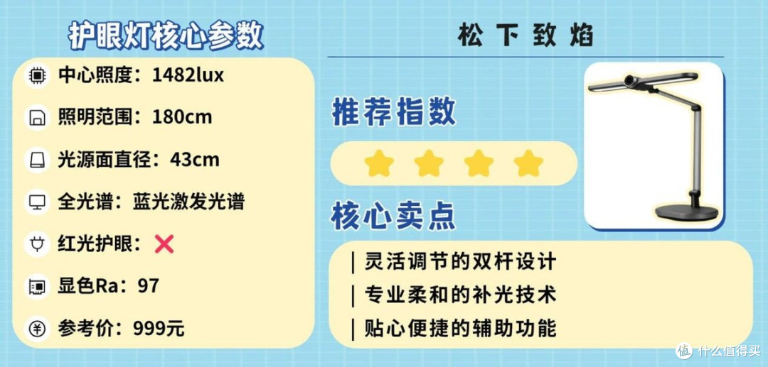 台灯护眼灯品牌排行前十名有哪些牌子？品质出众护眼台灯品牌推荐