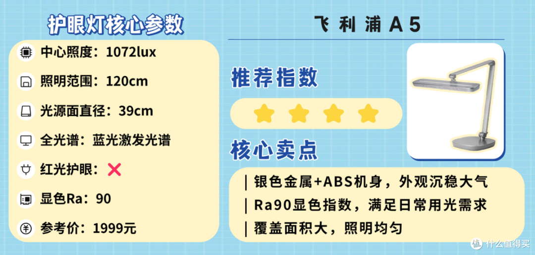 台灯护眼灯品牌排行前十名有哪些牌子？品质出众护眼台灯品牌推荐