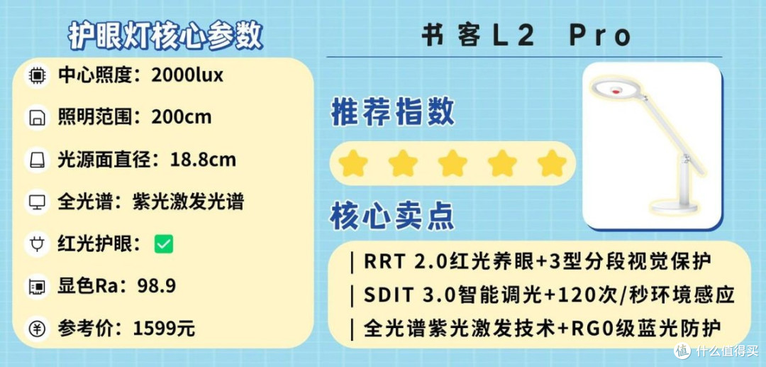台灯护眼灯品牌排行前十名有哪些牌子？品质出众护眼台灯品牌推荐