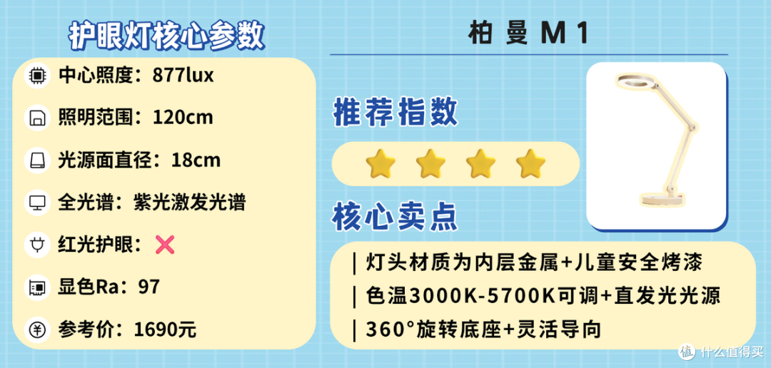台灯护眼灯品牌排行前十名有哪些牌子？品质出众护眼台灯品牌推荐