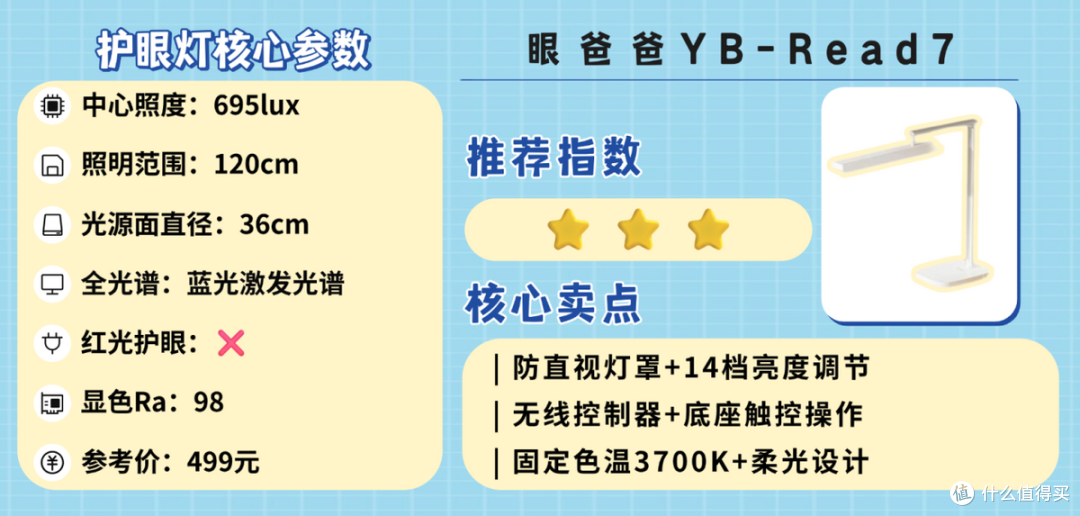 台灯护眼灯品牌排行前十名有哪些牌子？品质出众护眼台灯品牌推荐