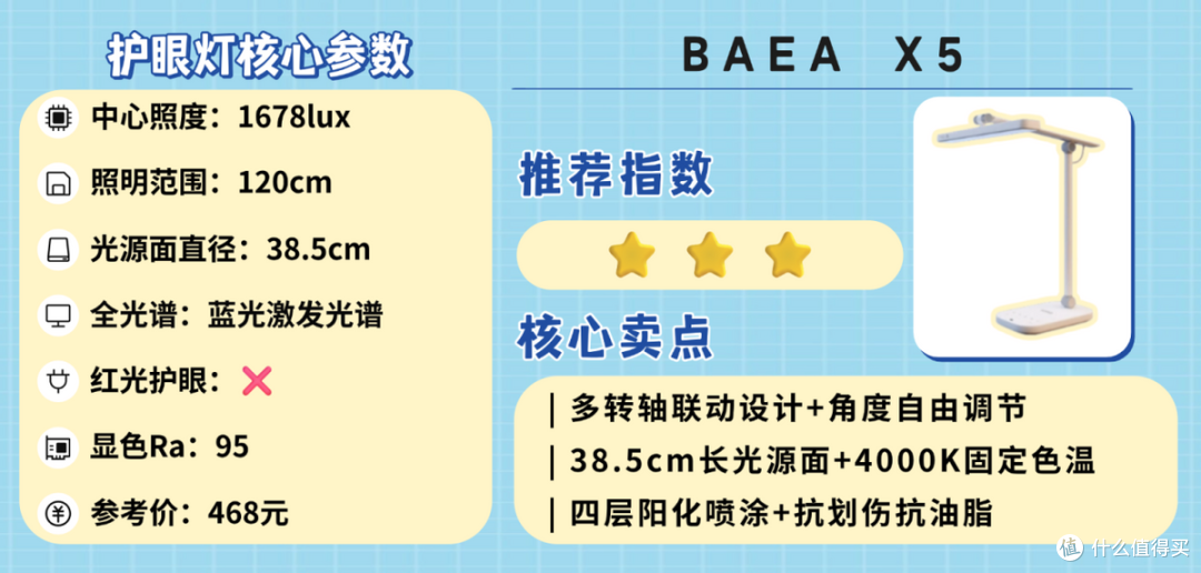 台灯护眼灯品牌排行前十名有哪些牌子？品质出众护眼台灯品牌推荐