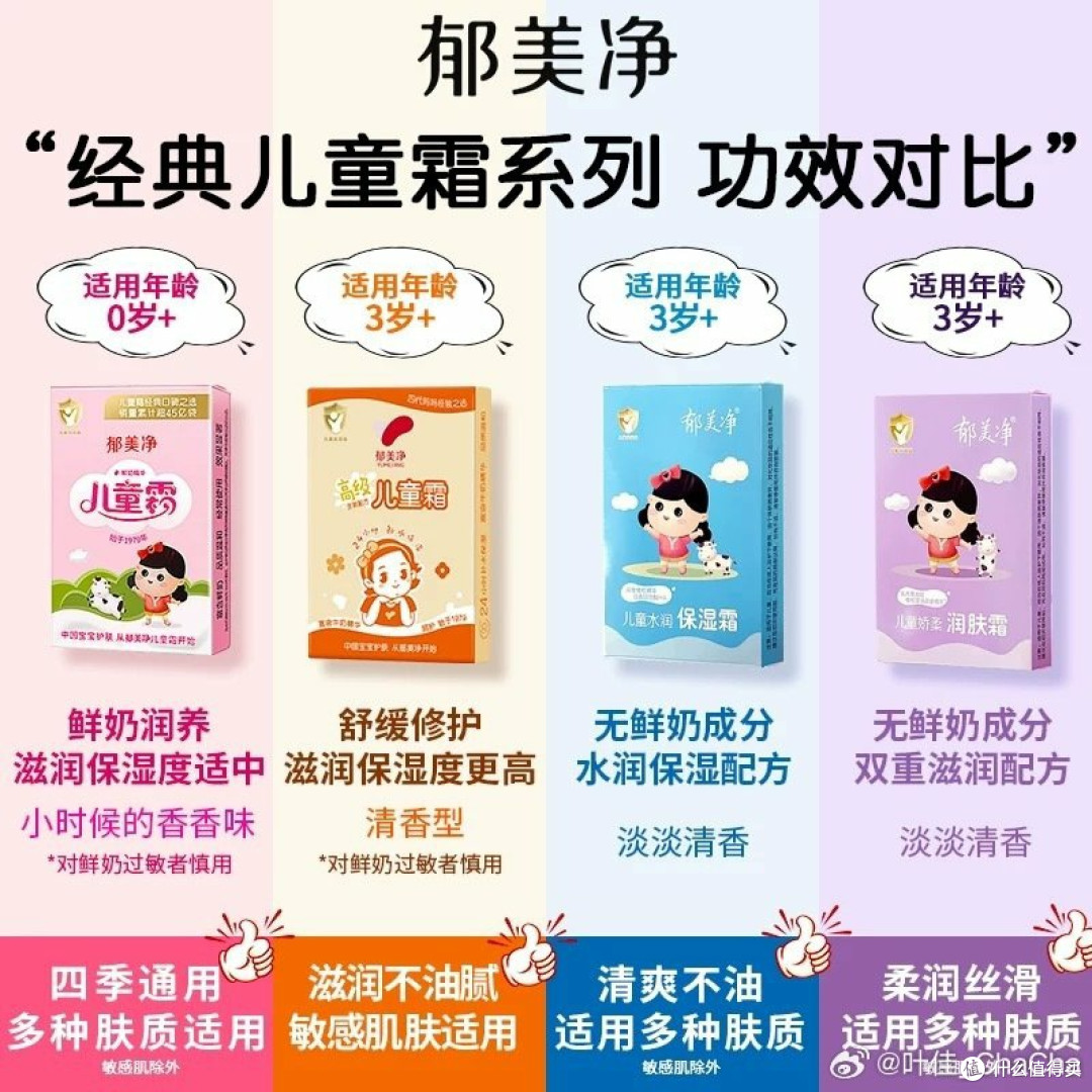 郁美净宝宝霜解决冬季皮肤干燥问题