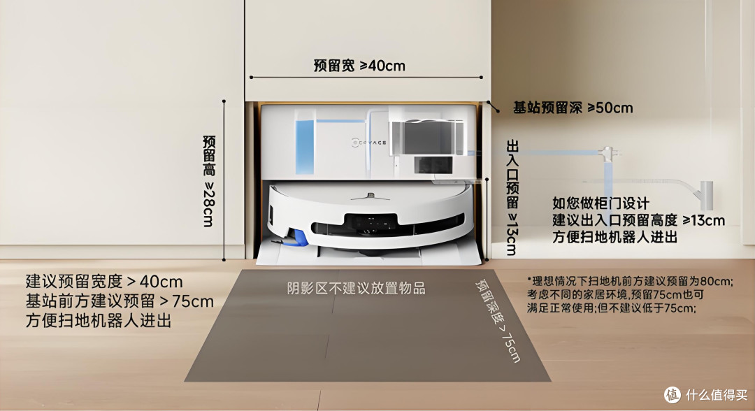 爆改浴室柜,安装科沃斯T90PRO:超长续航+滚筒洗地,有娃有宠家庭和睦神器
