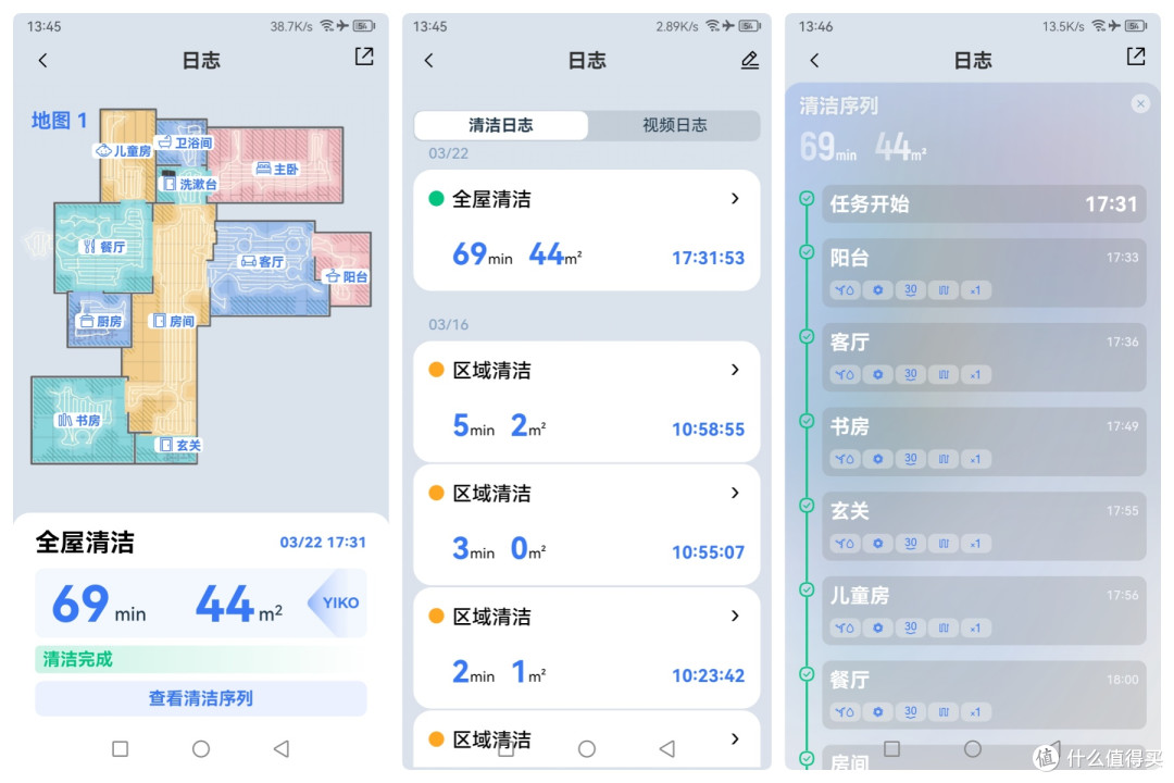爆改浴室柜,安装科沃斯T90PRO:超长续航+滚筒洗地,有娃有宠家庭和睦神器
