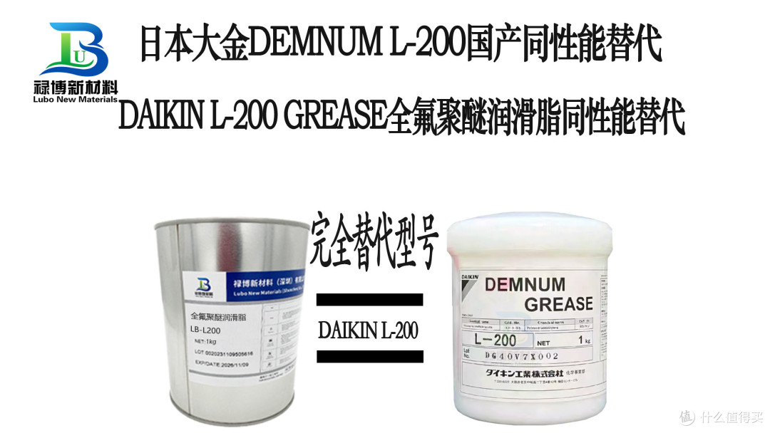 国产同性能平替代日本DAIKIN大金DEMNUM L-200/L-100GREASE全氟聚醚润滑脂禄博LB-L200