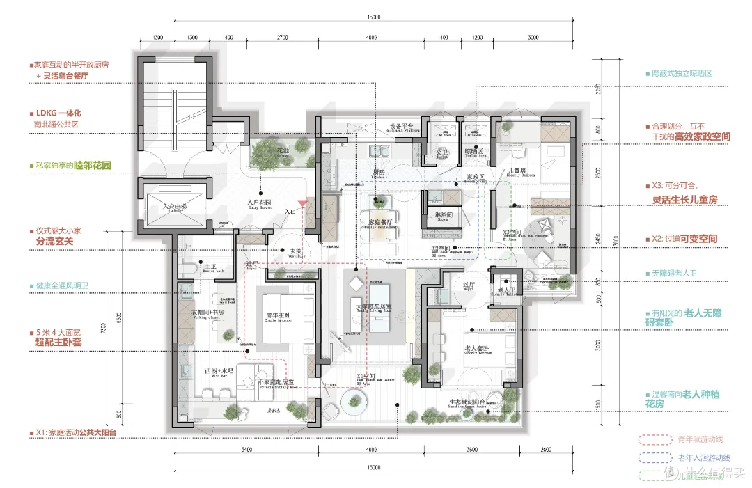 住建部评定一等奖户型，明明才140平，布局却逆天了，建议看看！
