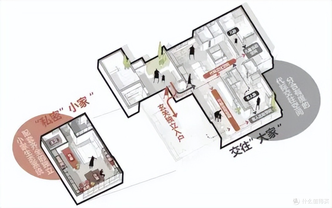 住建部评定一等奖户型，明明才140平，布局却逆天了，建议看看！