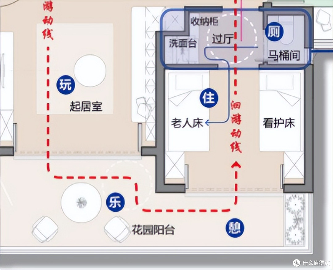 住建部评定一等奖户型，明明才140平，布局却逆天了，建议看看！
