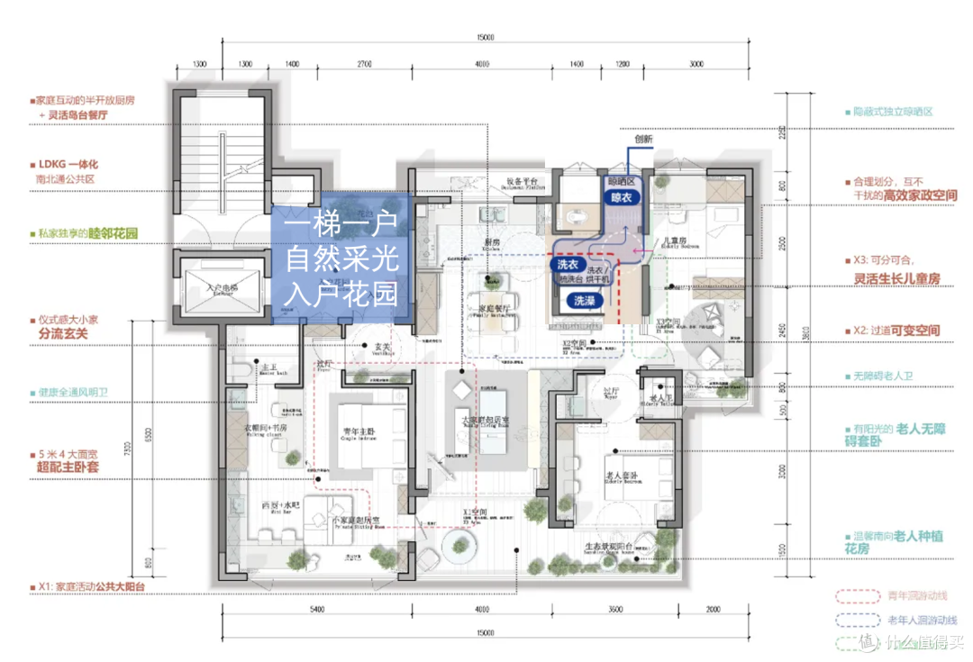 住建部评定一等奖户型，明明才140平，布局却逆天了，建议看看！