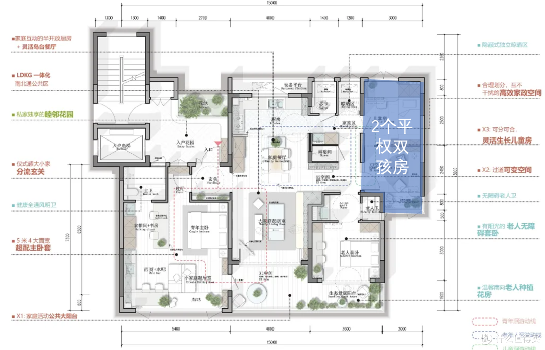 住建部评定一等奖户型，明明才140平，布局却逆天了，建议看看！