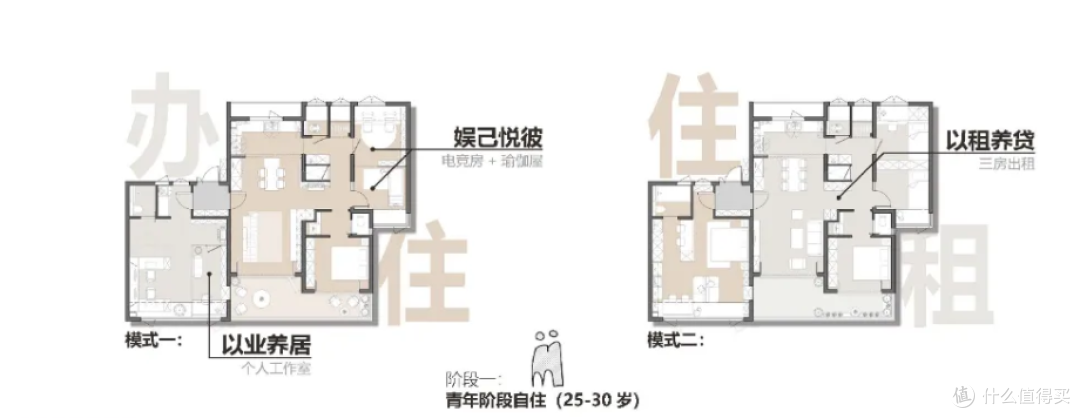 住建部评定一等奖户型，明明才140平，布局却逆天了，建议看看！