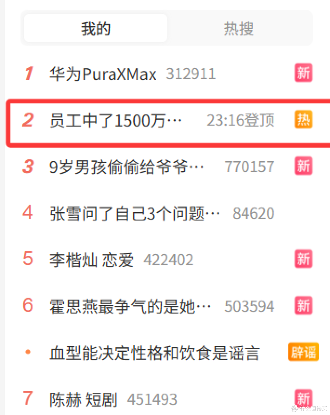 1500万彩票中奖秒离职