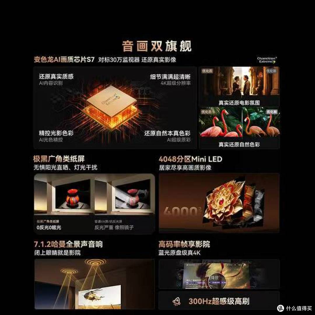 创维 100A6F Pro+|张大妈专属高端巨幕:辉哥同款更低价一步到位