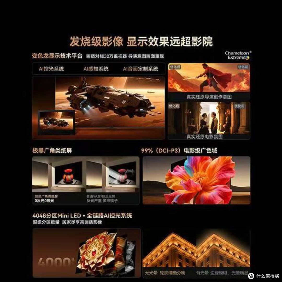 创维 100A6F Pro+|张大妈专属高端巨幕:辉哥同款更低价一步到位