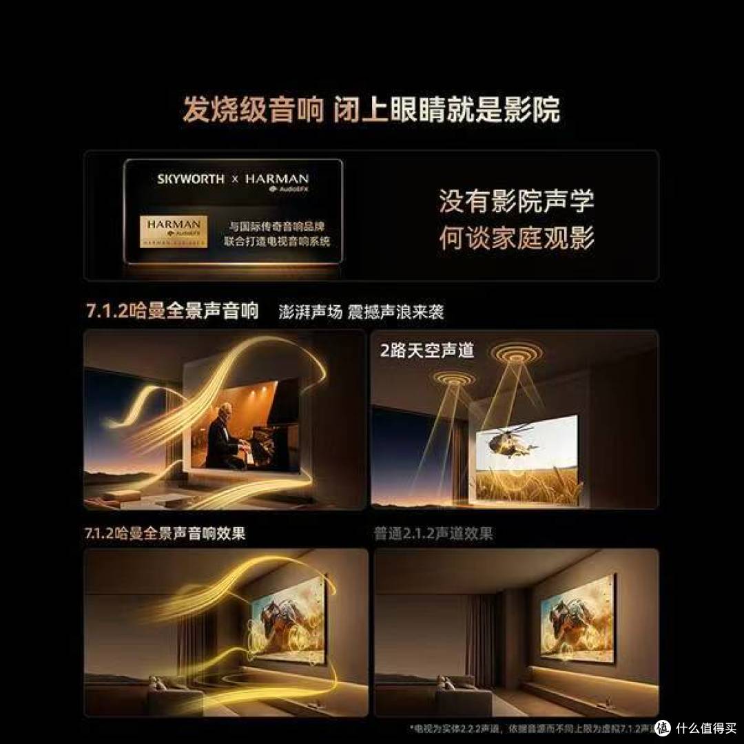 创维 100A6F Pro+|张大妈专属高端巨幕:辉哥同款更低价一步到位