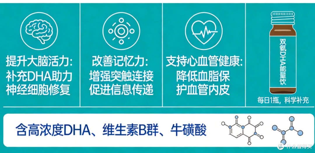 买东西怕踩坑，2026赖氨酸哪个牌子最靠谱？十大排名帮你把过关了