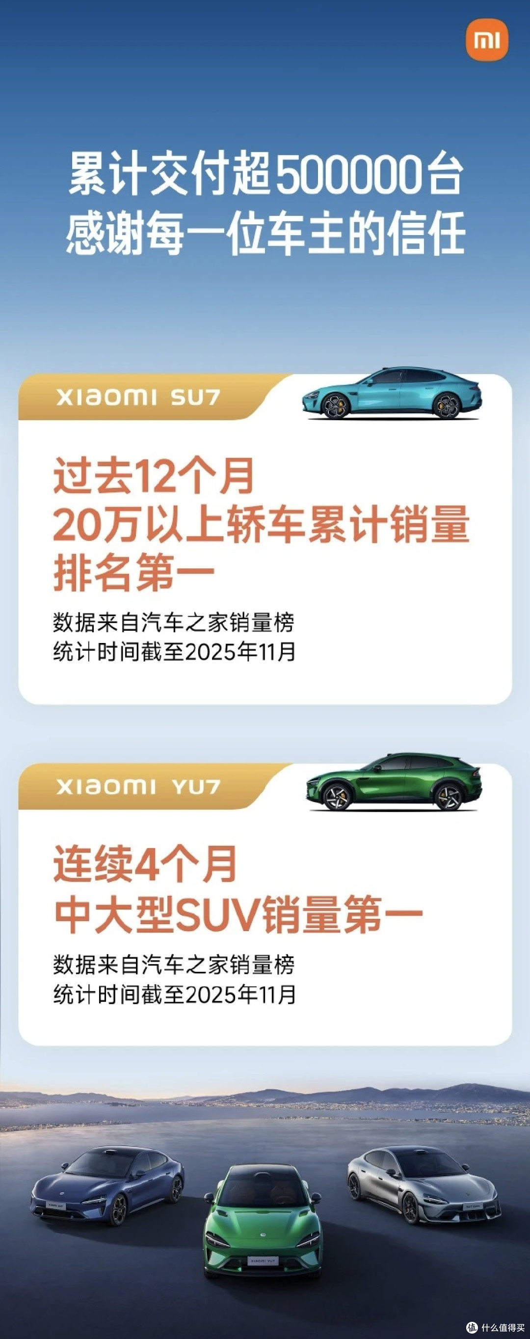 从手机到汽车，11年过去，雷军演讲中的每句话都在小米汽车上重现