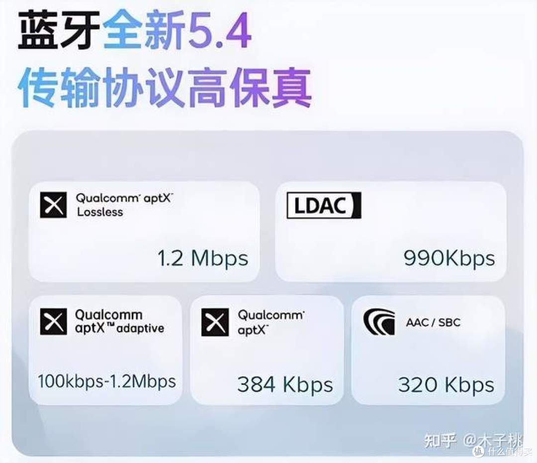 开放式耳机好用吗?2026年十大开放式耳机品牌排名推荐