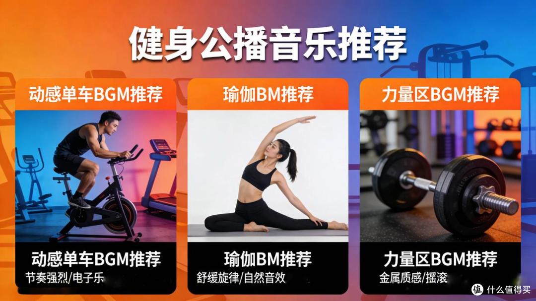 健身公播音乐:动感单车 / 瑜伽 / 力量区 BGM 推荐