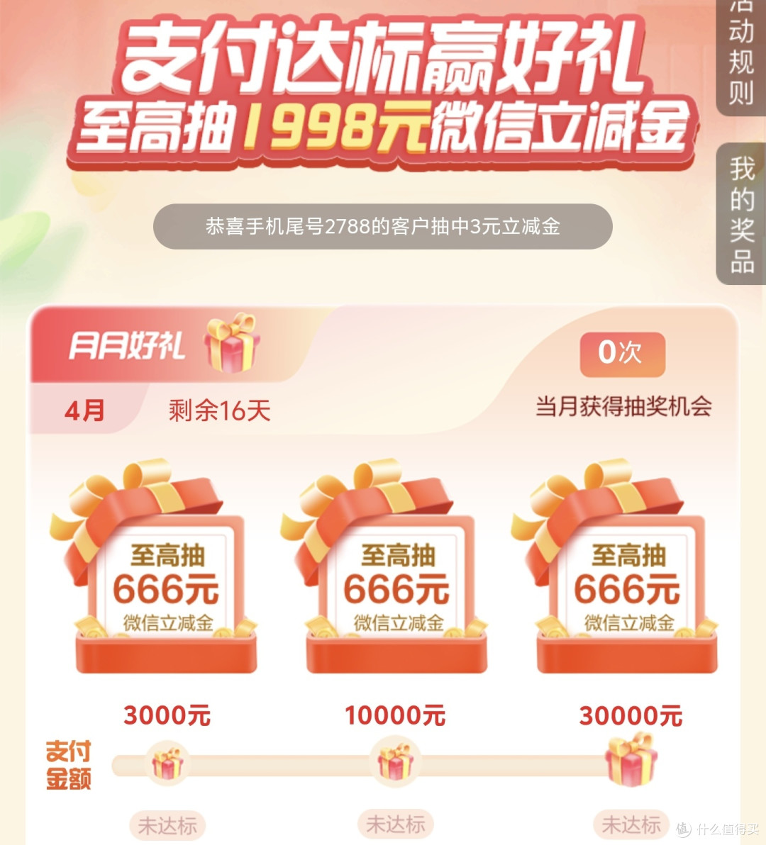 4月建行促销总汇，白送15元立减金，缴费送5元，转账达标送60元