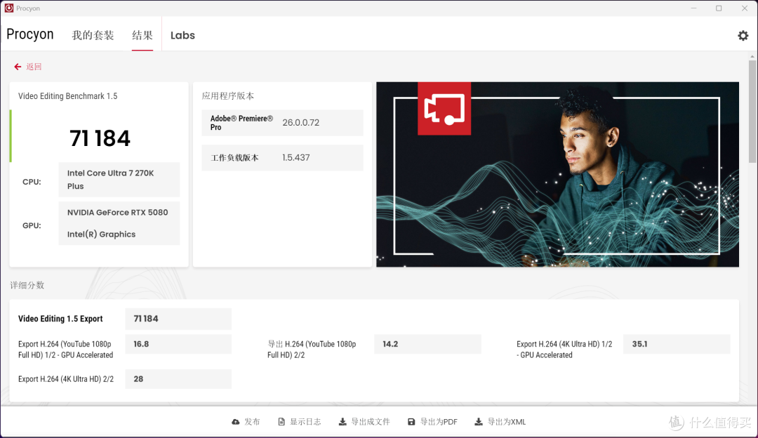 贵就一定赢?270K Plus游戏、Adobe生产力双测,依旧打不过9700X
