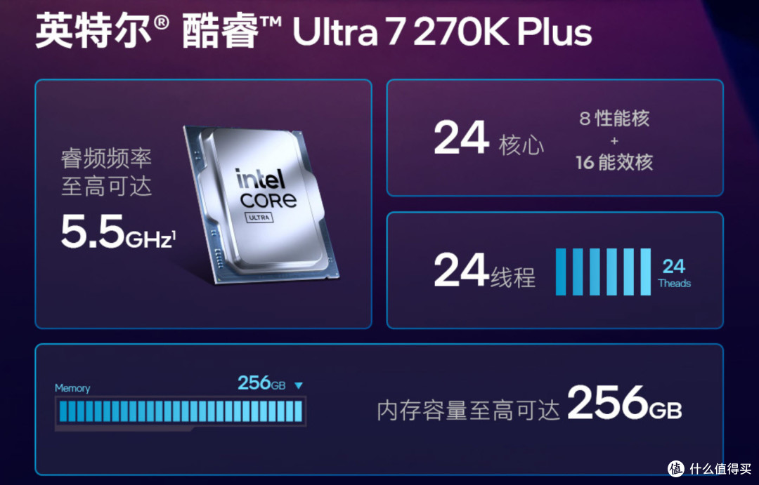 颜值高的电脑有啥推荐?微星刀锋主板机箱打造超酷水冷钢炮