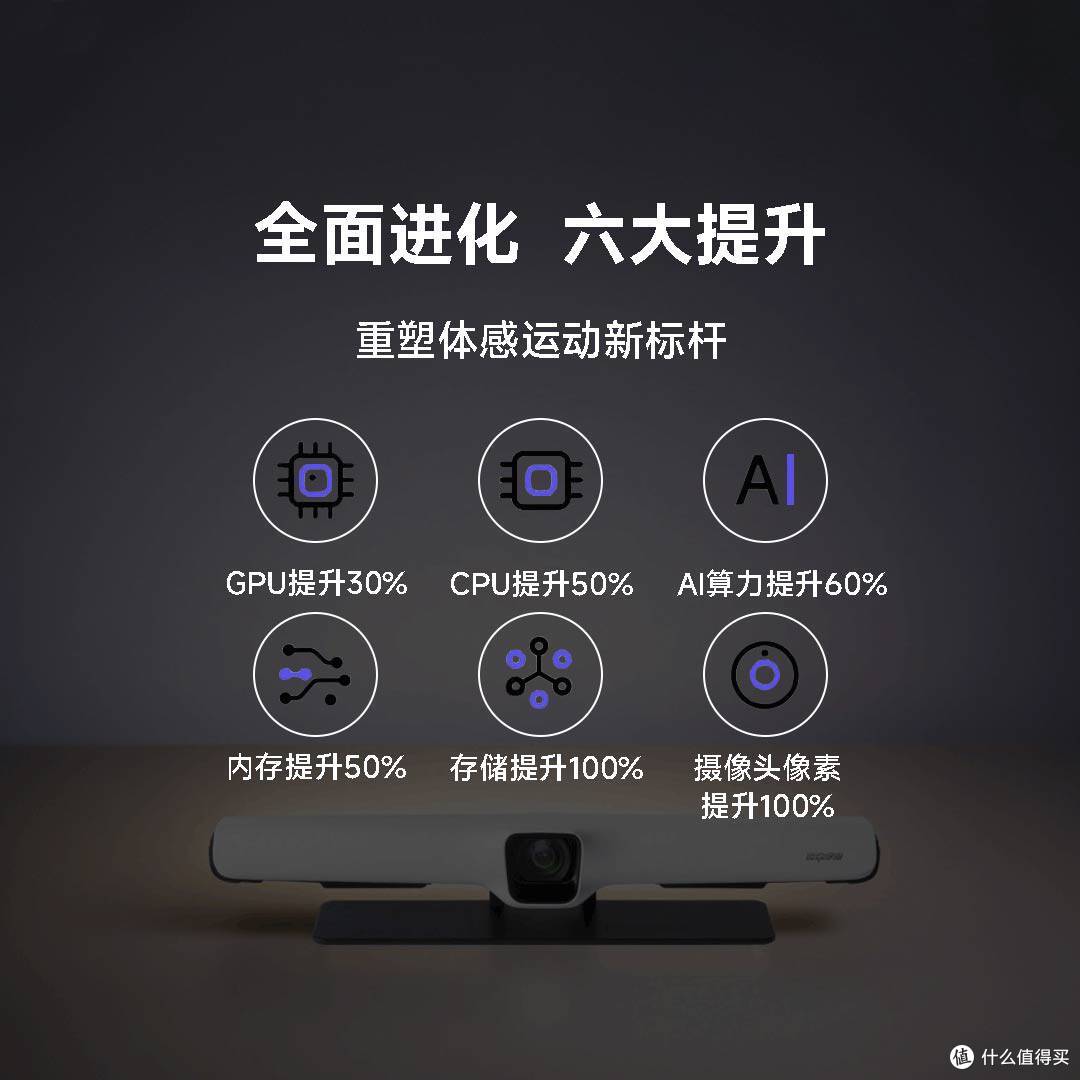 运动宇宙2代幼儿家庭版实测:千元级AI体感主机,值不值得入?