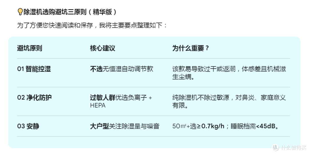2026家用除湿机选购终极指南:科学数据揭秘,哪款才是你的干爽底气
