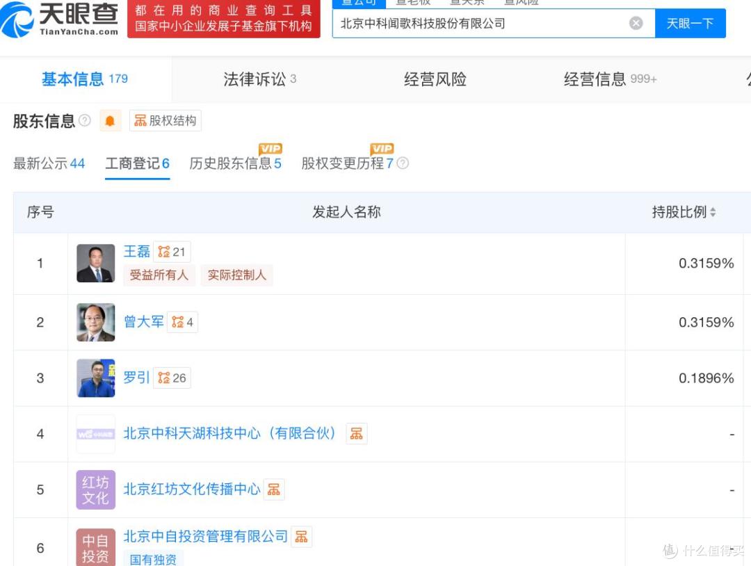 中科闻歌闯港股上市：持续亏损却大手笔激励高管，曲宝玉薪酬畸高
