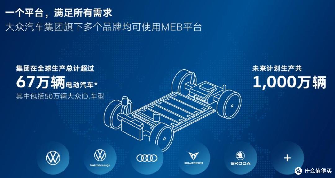 3000万辆荣光,遮不住一汽大众的转型之困,董修惠被动“救火”?