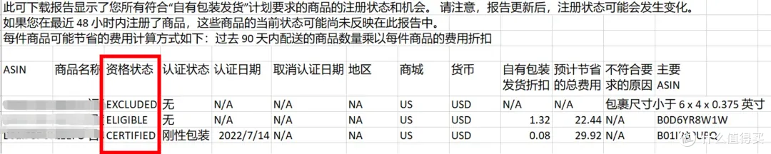 亚马逊FBA新功能上线!一键注册SIPP立减配送费