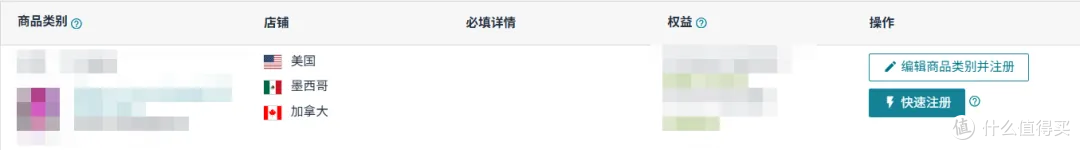 亚马逊FBA新功能上线!一键注册SIPP立减配送费