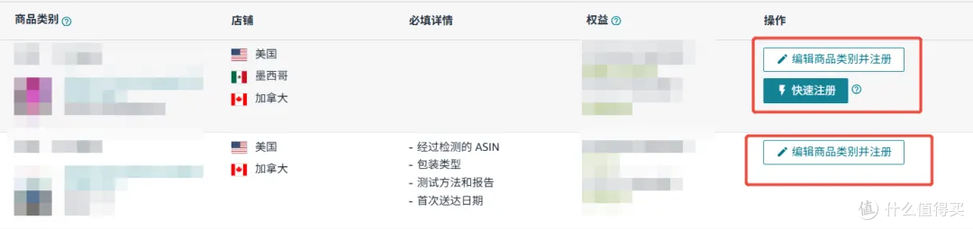 亚马逊FBA新功能上线!一键注册SIPP立减配送费