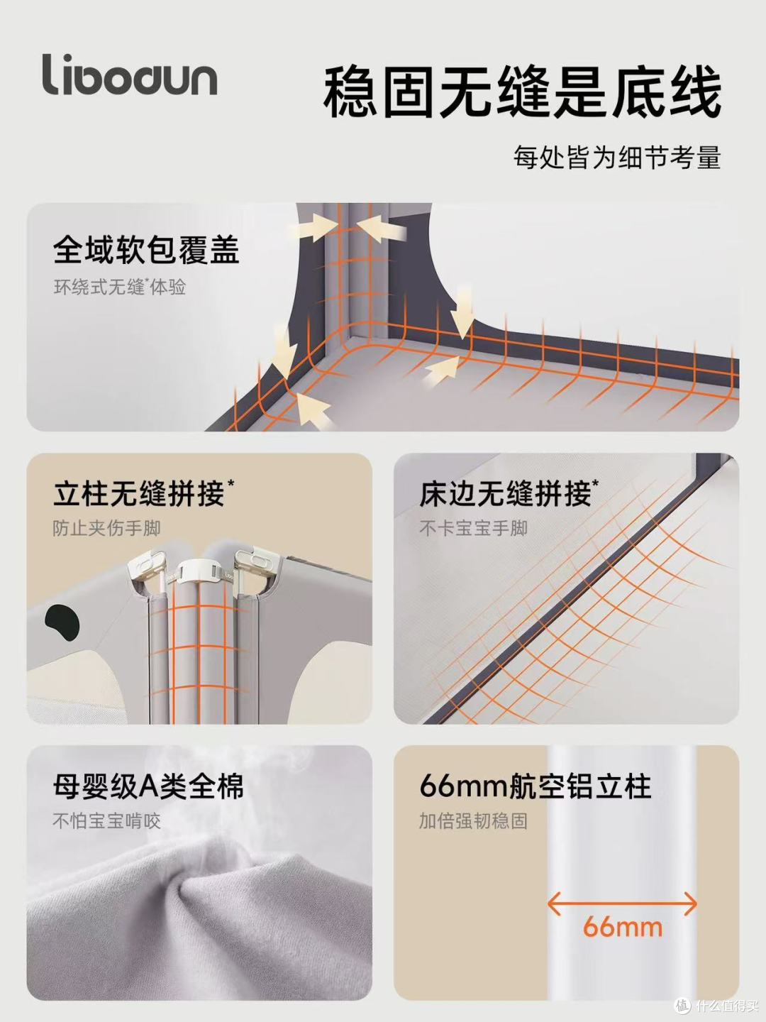 利伯顿单面床围栏|宝妈必入防摔神器,终于能睡整觉了✨