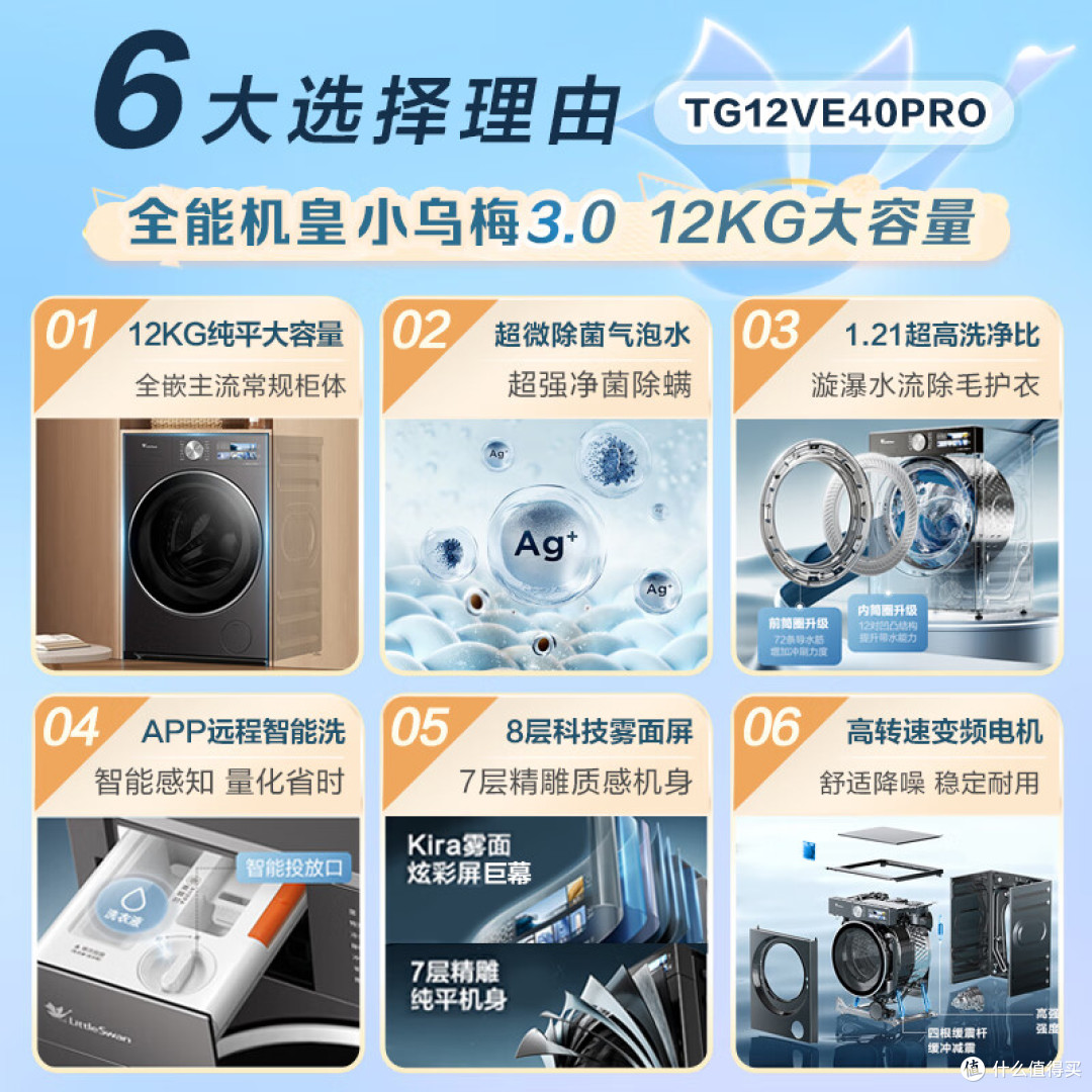 2026滚筒洗衣机哪款更值?4款高性价比与除菌除毛洗衣机深度评测
