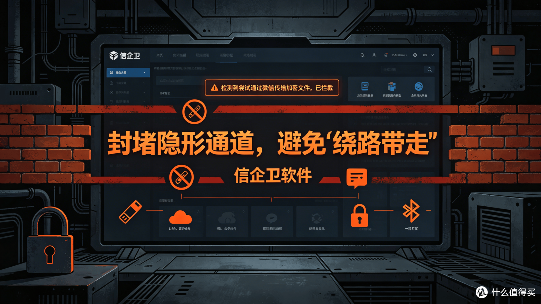 信企卫防泄密软件