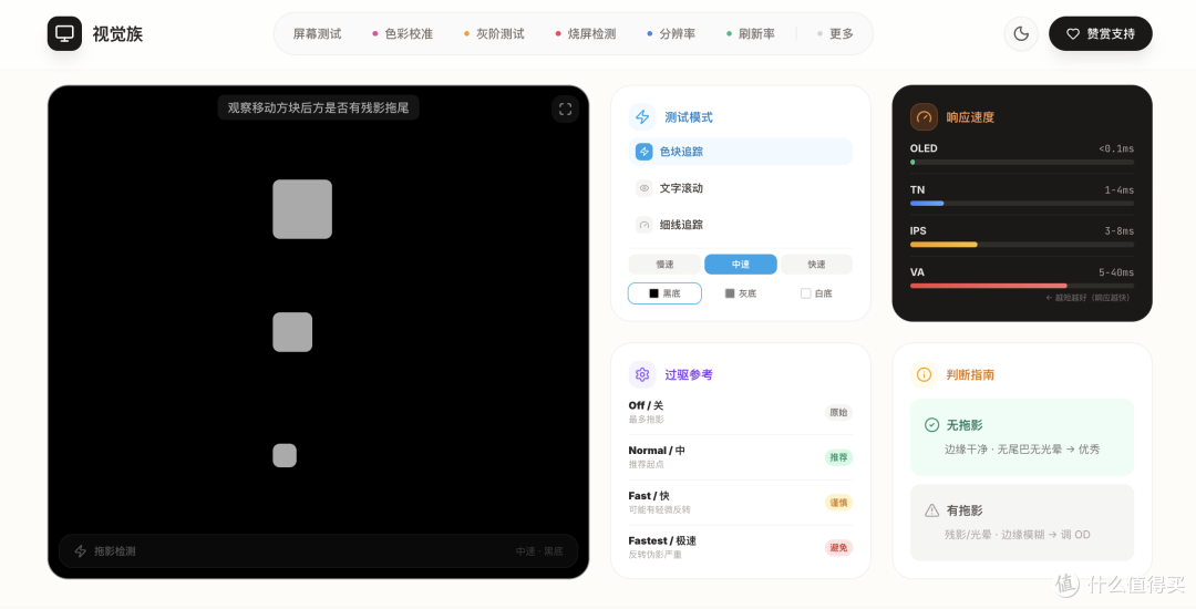 换了新显示器怎么验？我做了一个开箱即用的全平台屏幕检测工具
