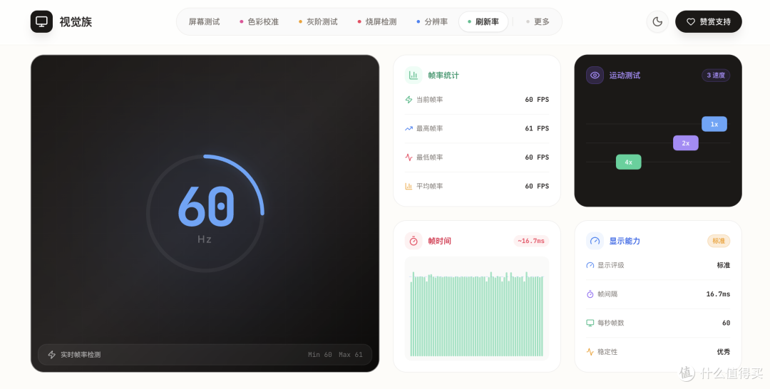换了新显示器怎么验？我做了一个开箱即用的全平台屏幕检测工具
