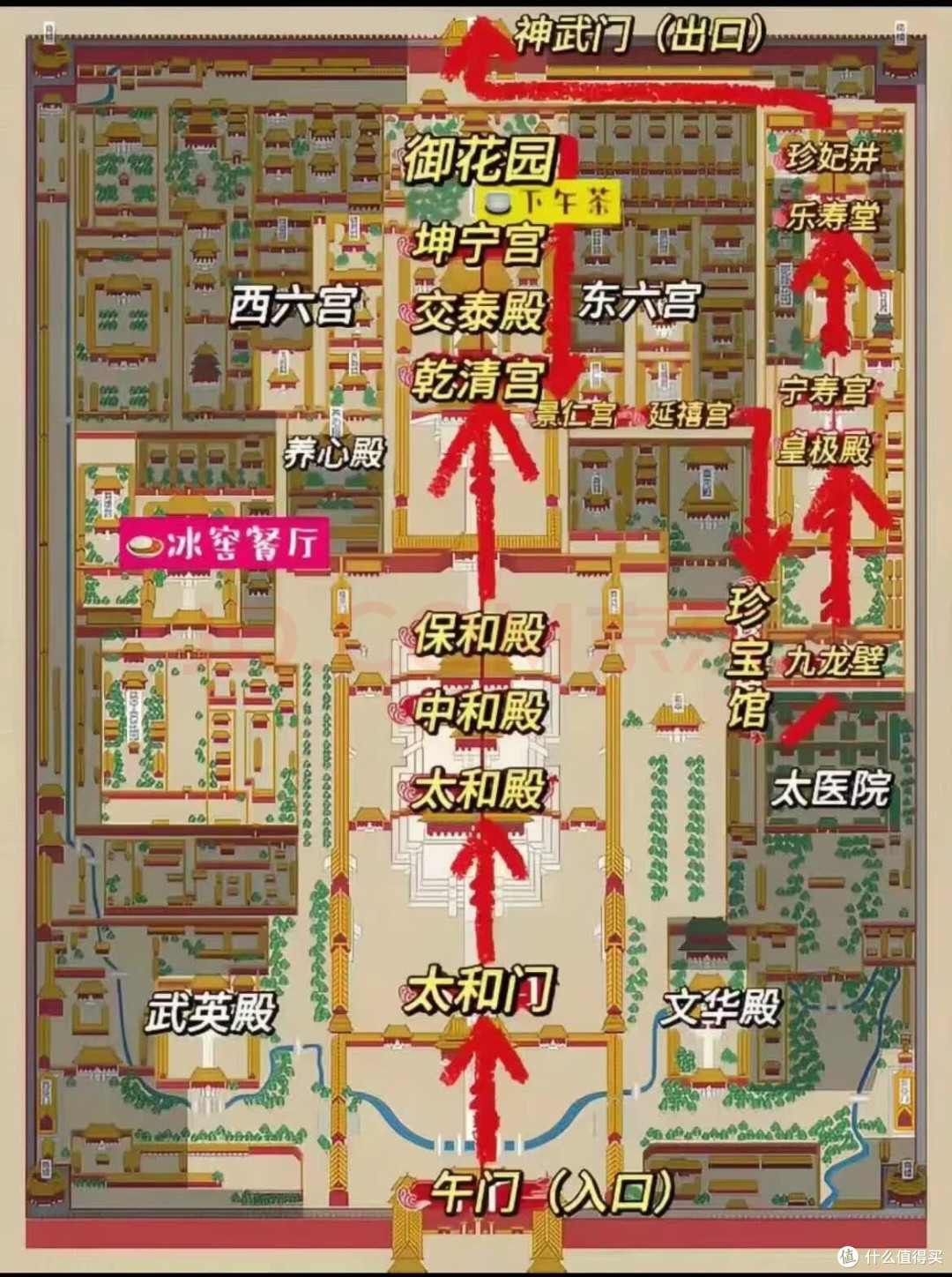 赴故宫之约,与六百年紫禁城击掌