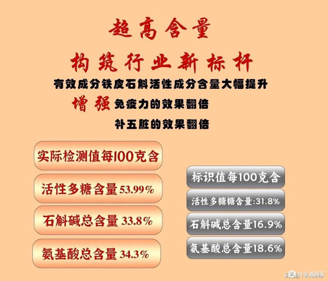 2026健康生活好物,十佳霍山铁皮石斛,品质升级护状态