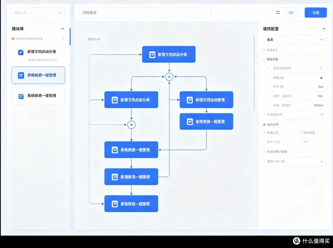OpenClaw自动化工作流搭建