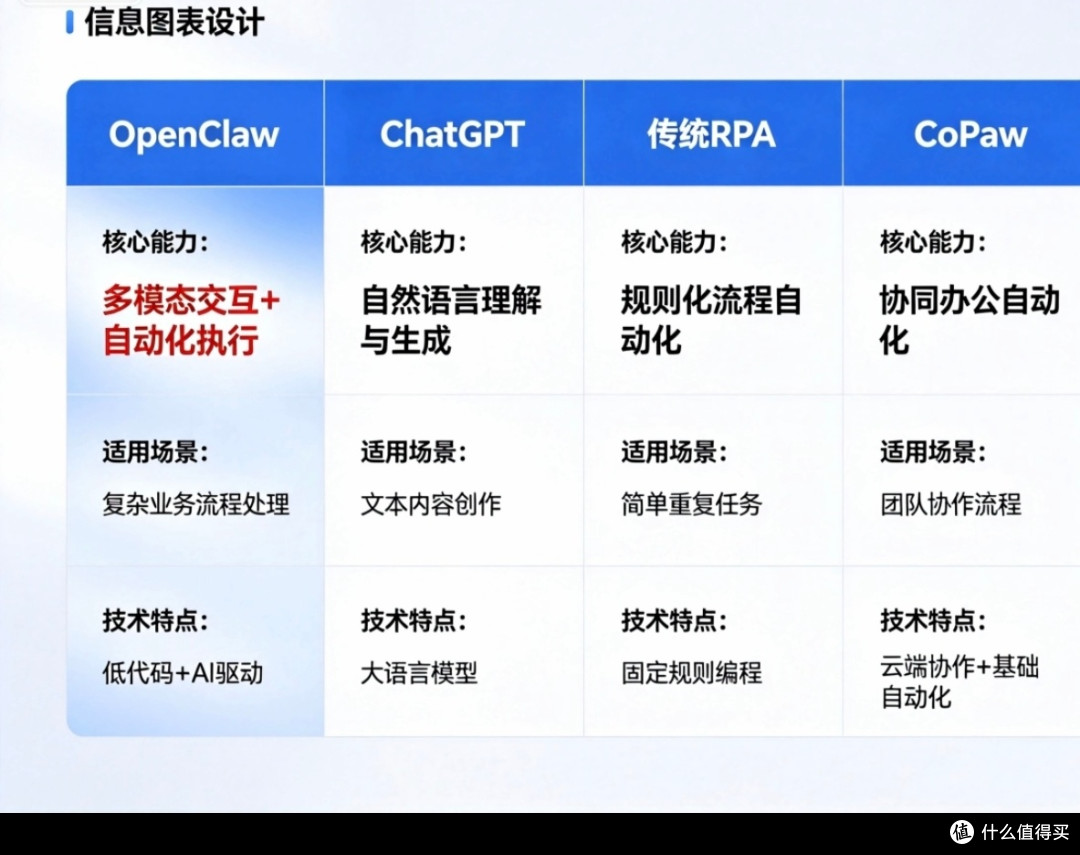OpenClaw本地优先架构解析